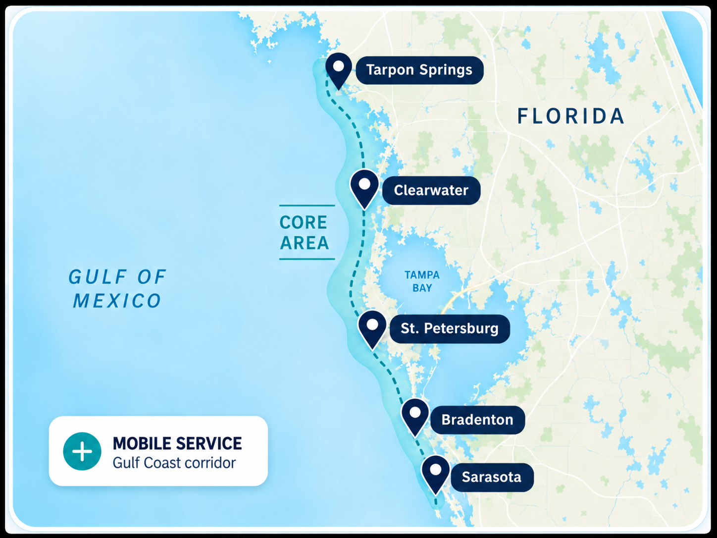 Freebird Marine Gulf Coast mobile service area from Sarasota to Tarpon Springs, centered on Clearwater and St. Petersburg